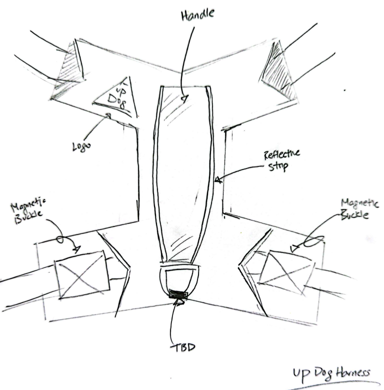 Up Dog: Dog harness design concept